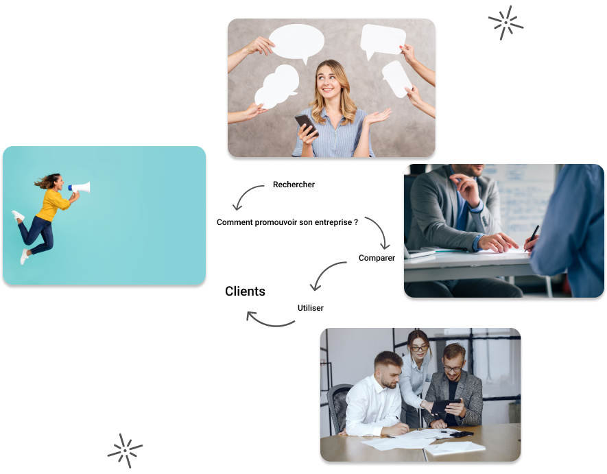 Consulting